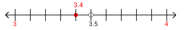 3-4-rounded-to-the-nearest-whole-number-ones-place-with-a-number-line